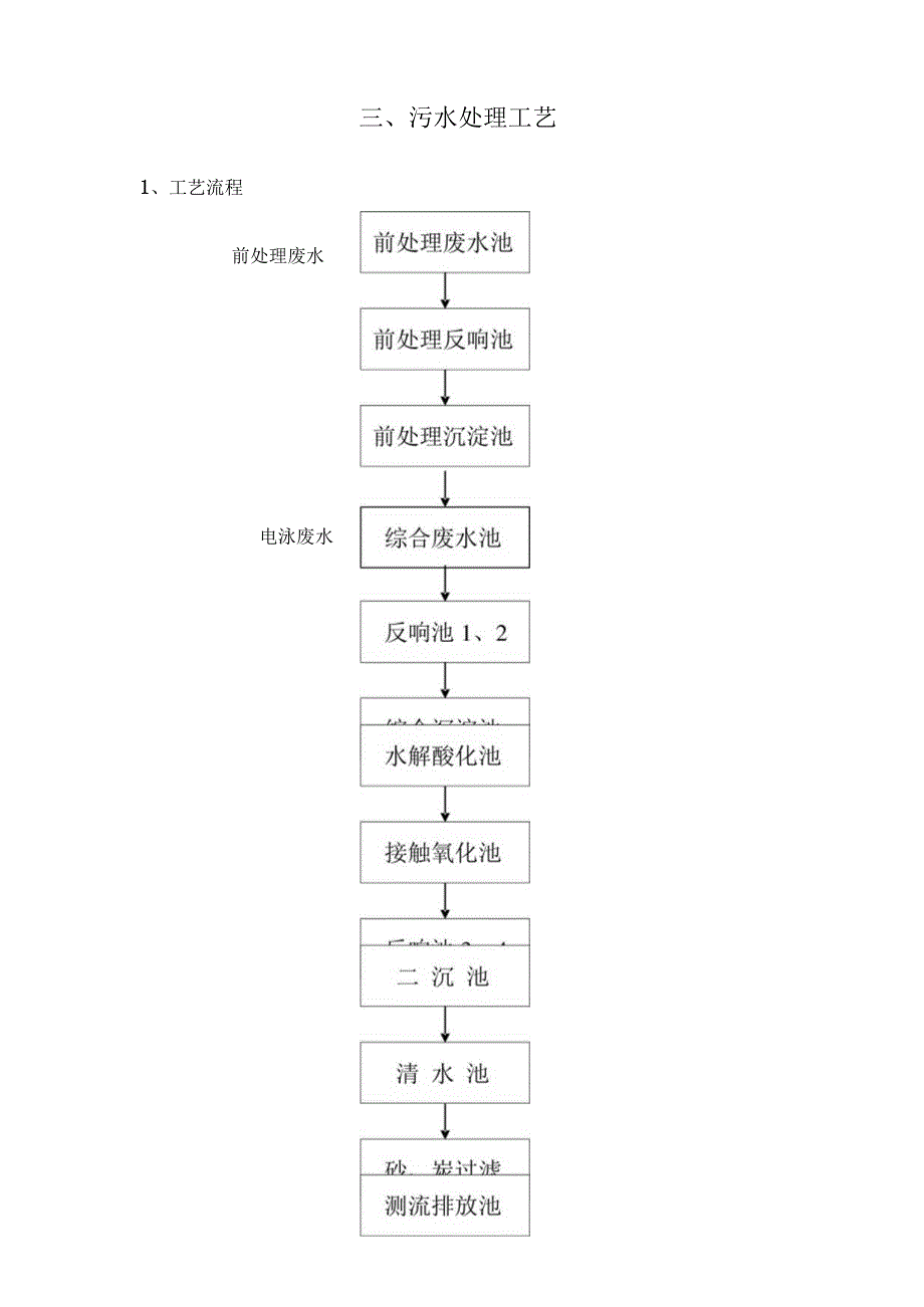 涂装(电泳)废水操作说明书.docx_第3页