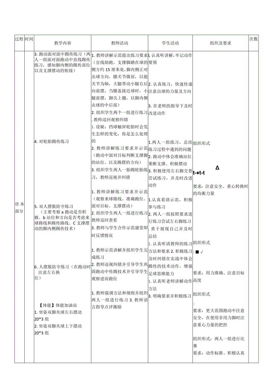 25水平三-小足球《脚内侧踢球》教学设计..docx_第2页