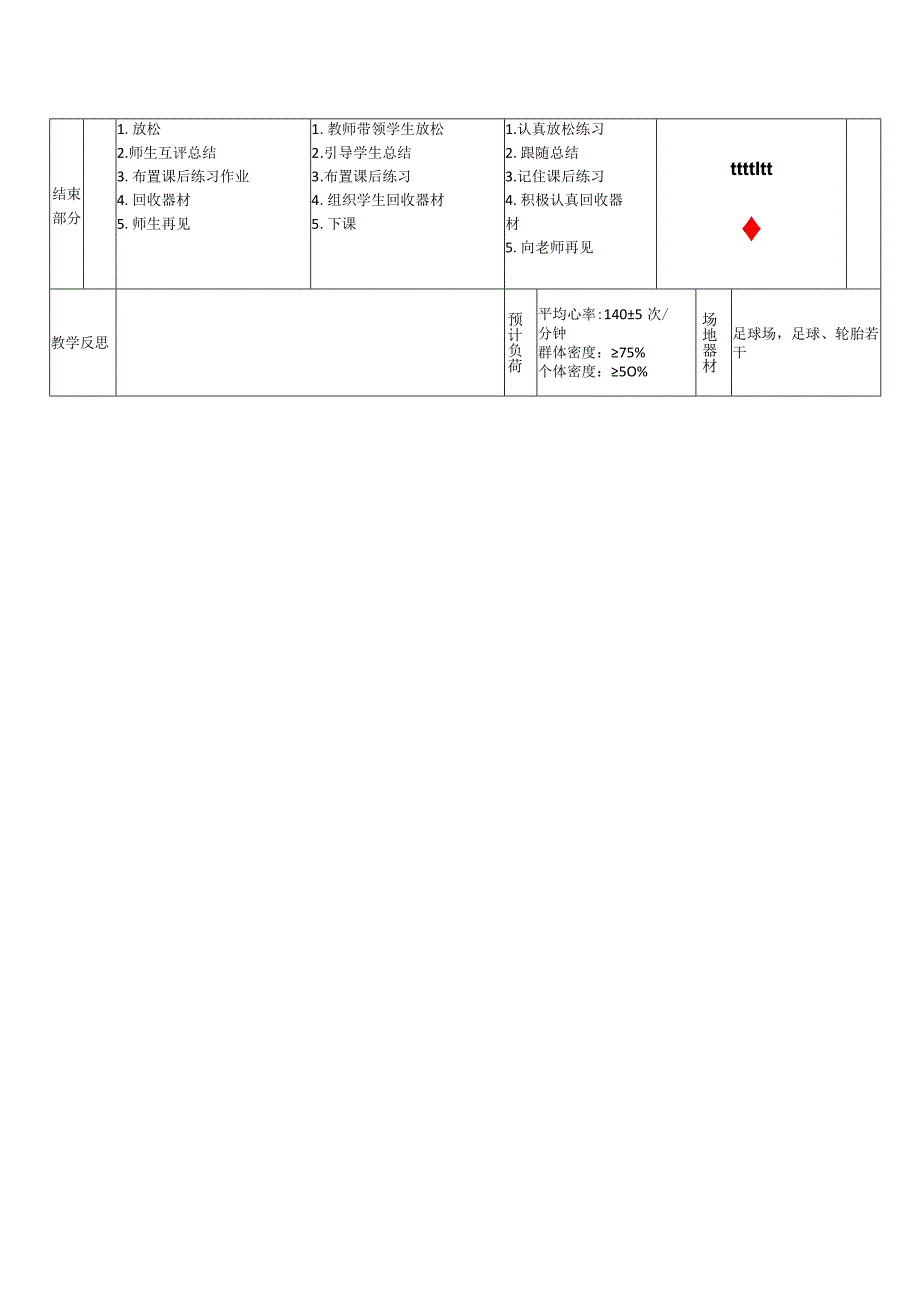 25水平三-小足球《脚内侧踢球》教学设计..docx_第3页