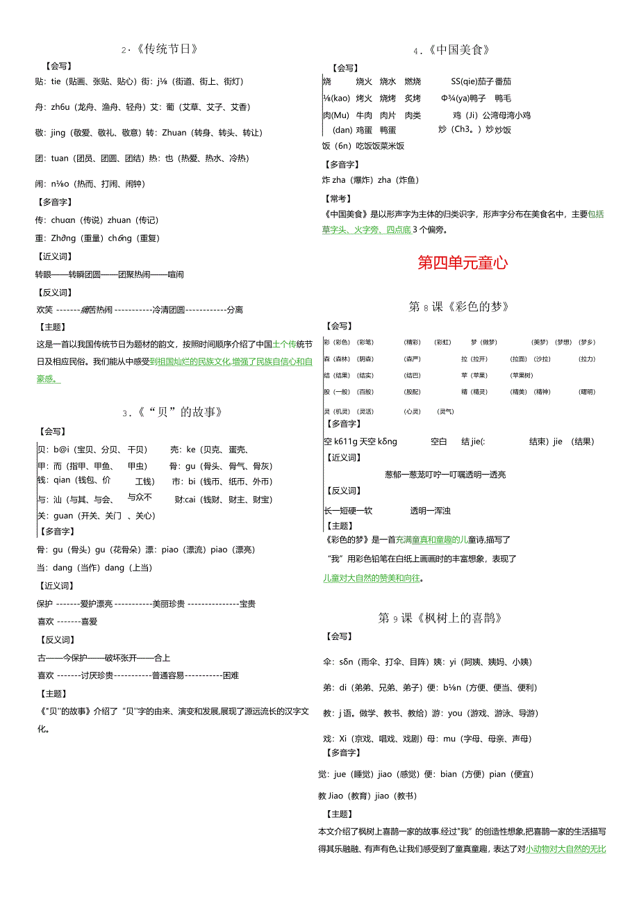 最新版小学二下课课贴.docx_第3页