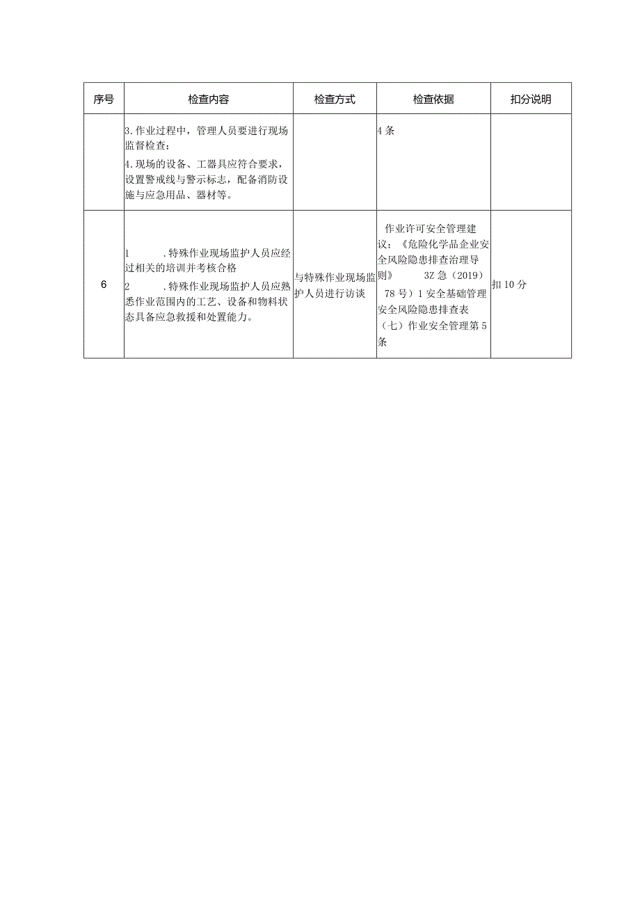 油气储存企业作业许可管理评估检查表.docx_第2页