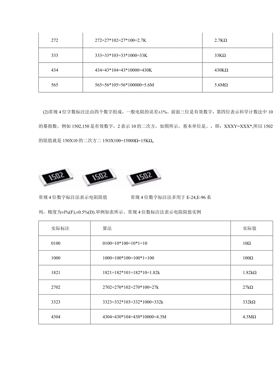 贴片电阻上丝印标注50B、10C是什么意思？.docx_第2页