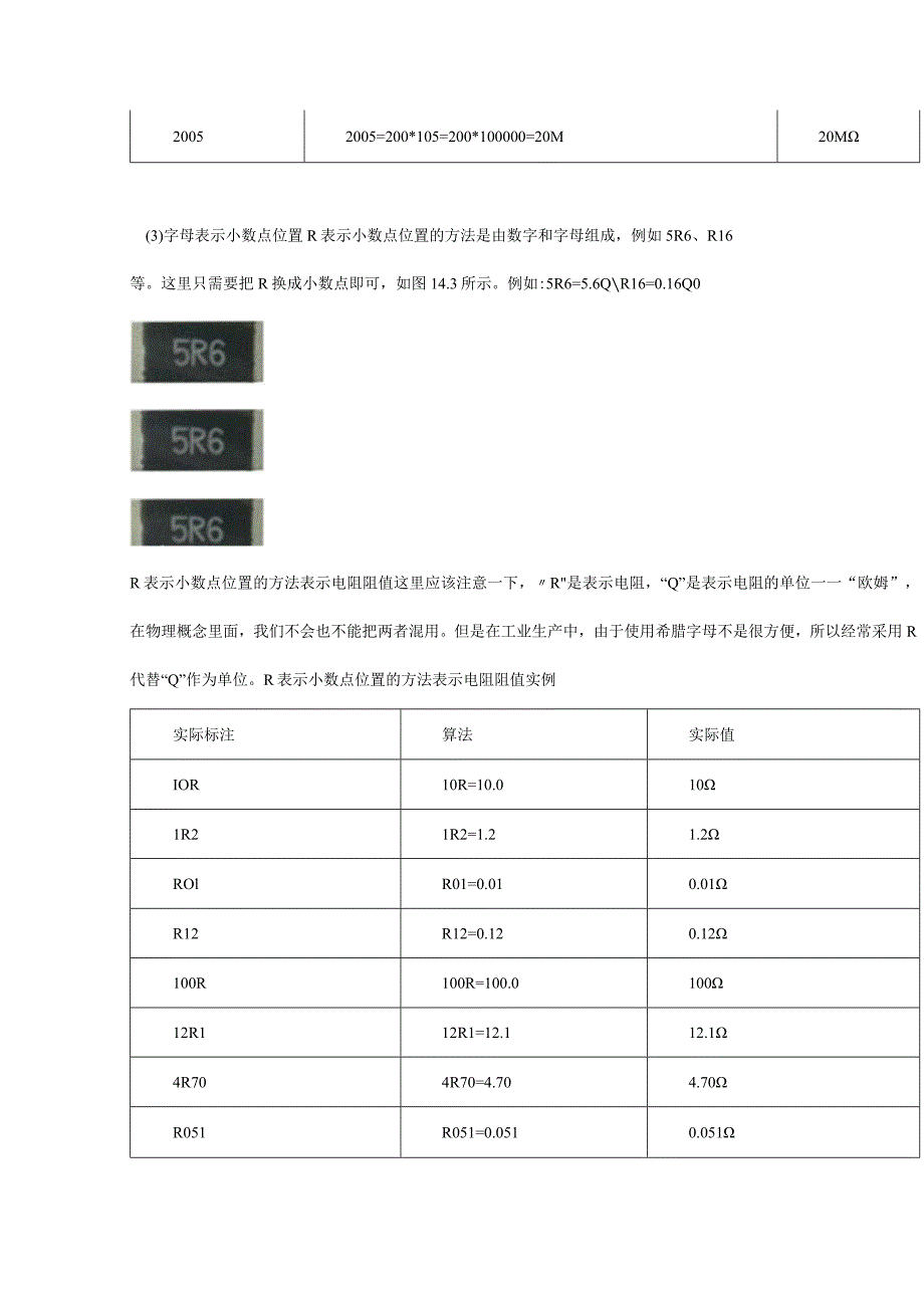 贴片电阻上丝印标注50B、10C是什么意思？.docx_第3页