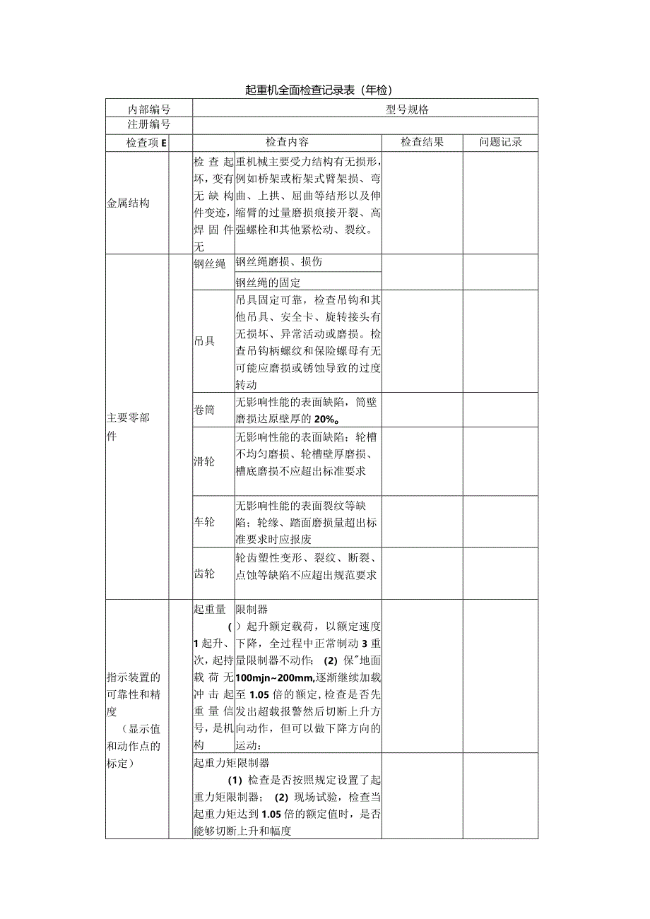 起重机全面检查记录表（年检）.docx_第1页