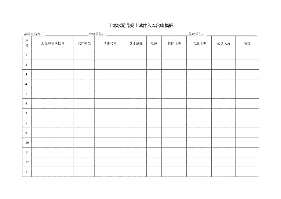 工地水泥混凝土试件入库台帐模板.docx_第1页