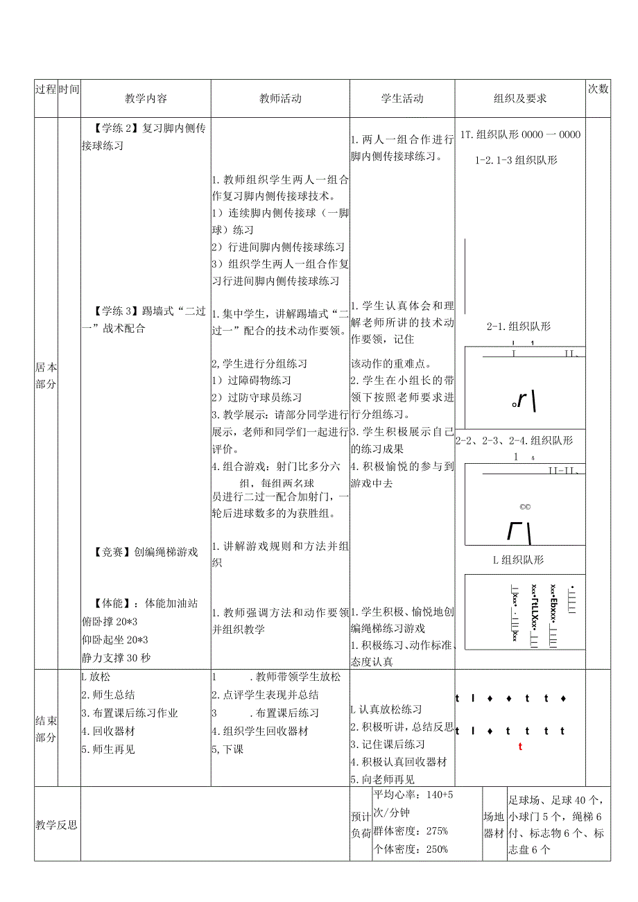 35水平二足球《二过一》许辉教学设计.docx_第2页