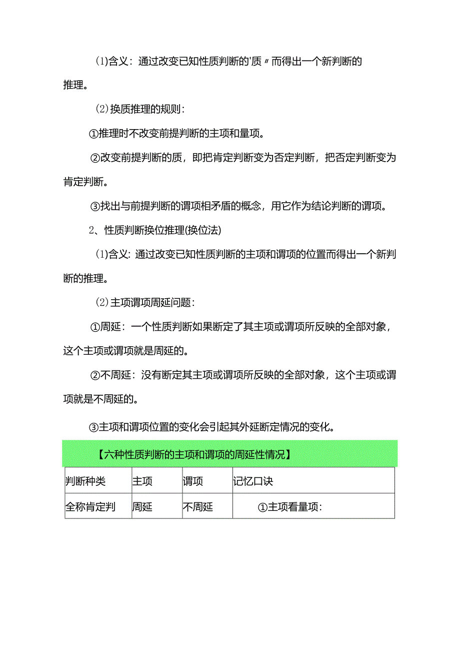 《逻辑与思维》第六课掌握演绎推理方法知识清单.docx_第3页