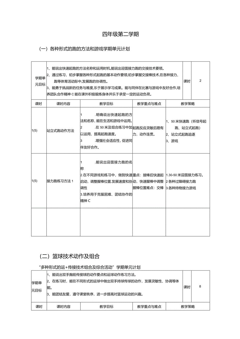 四年级体育下教学计划.docx_第3页