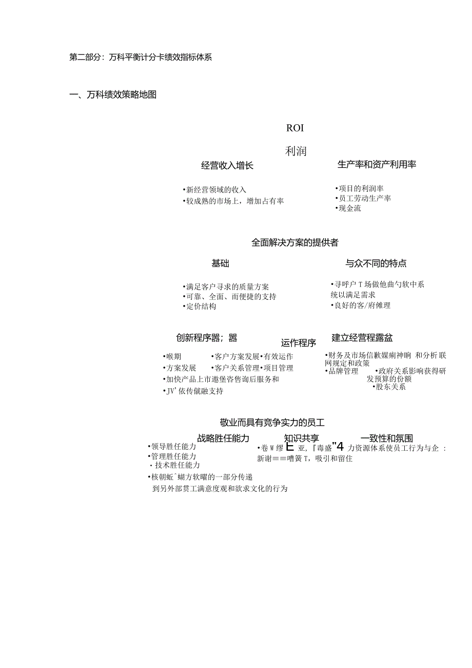 万科平衡计分卡案例.docx_第3页