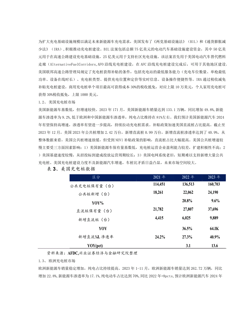 新能源：充电桩行业专题报告.docx_第3页