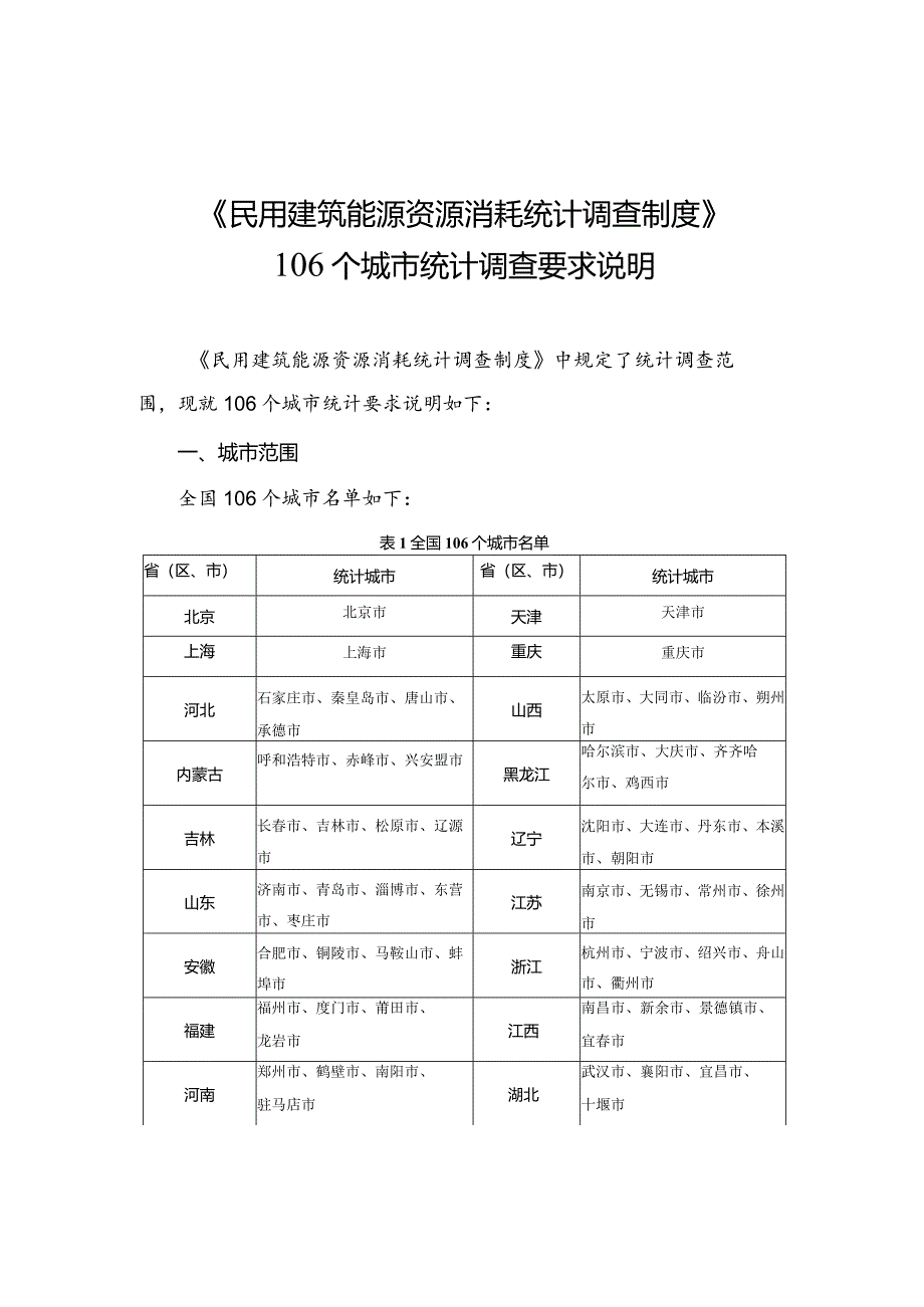 《民用建筑能源资源消耗统计调查制度》106个城市统计调查要求说明.docx_第1页