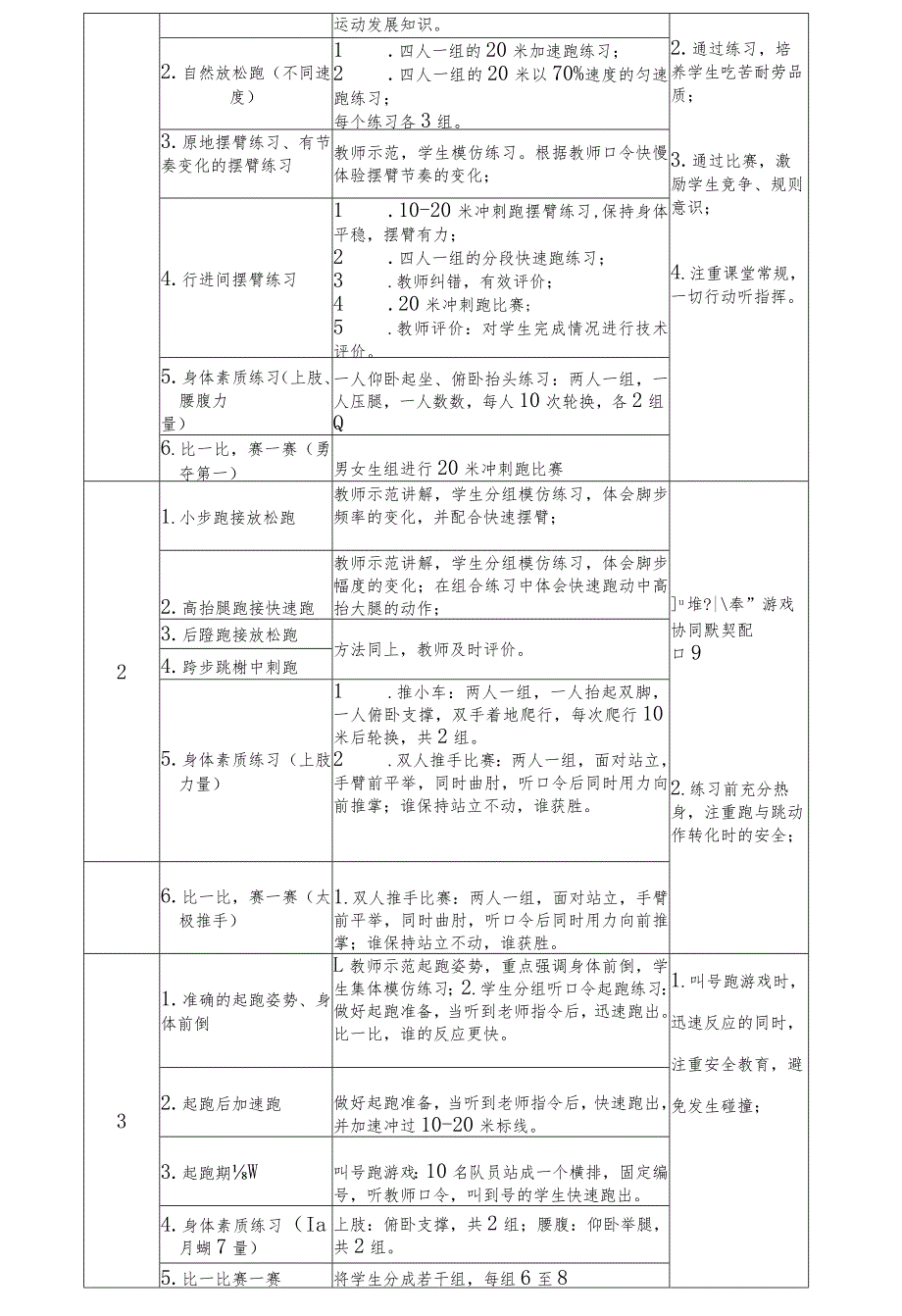 水平二五年级田径大单元设计----投掷游戏.docx_第2页