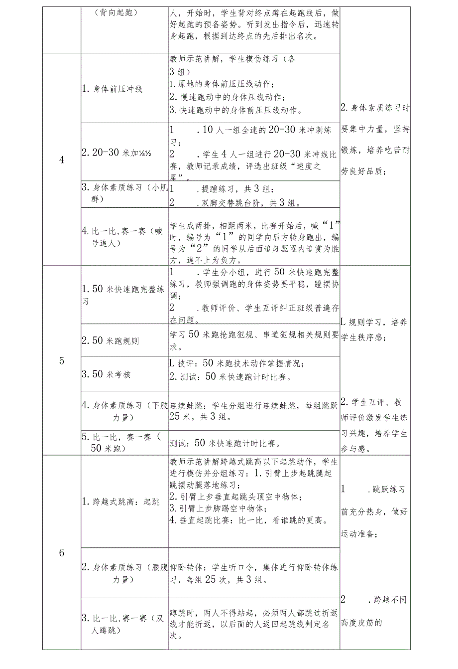 水平二五年级田径大单元设计----投掷游戏.docx_第3页