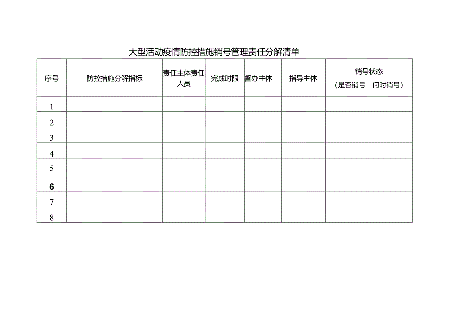 大型活动疫情防控措施销号管理责任分解清单.docx_第1页