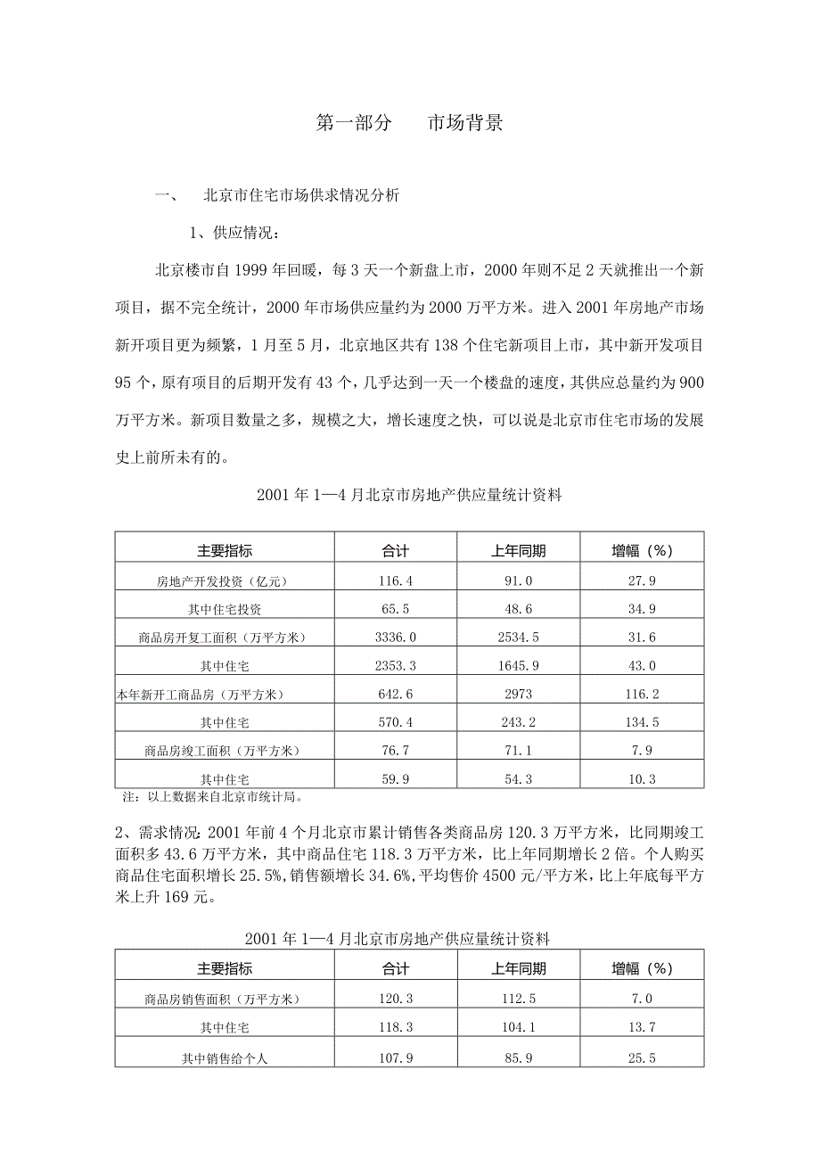 北京望陶园项目营销方案.docx_第1页