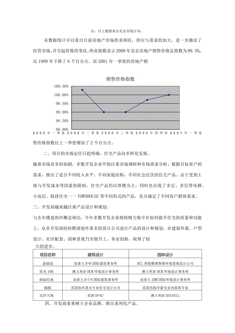 北京望陶园项目营销方案.docx_第2页