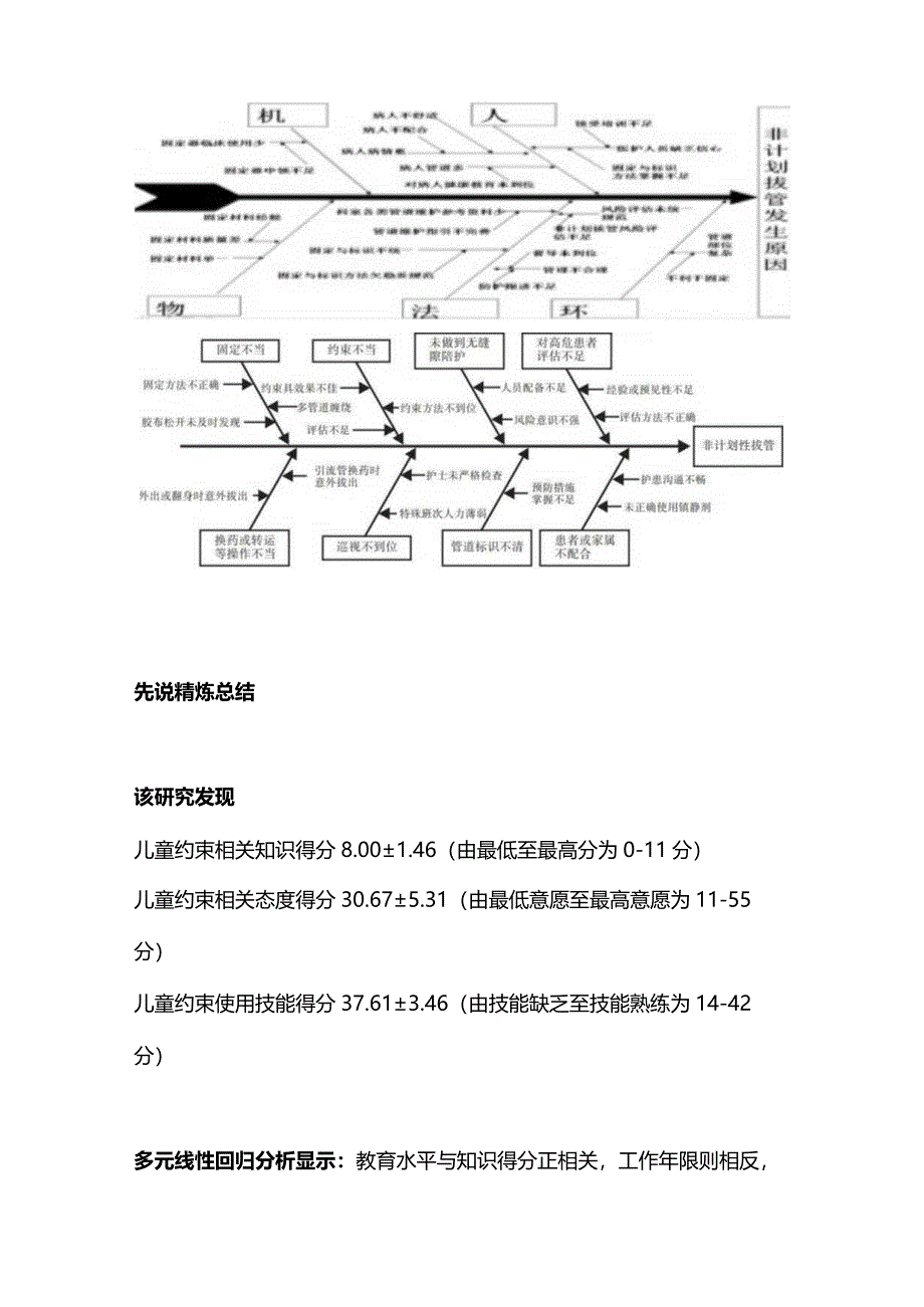 ICU儿童身体约束2024.docx_第2页