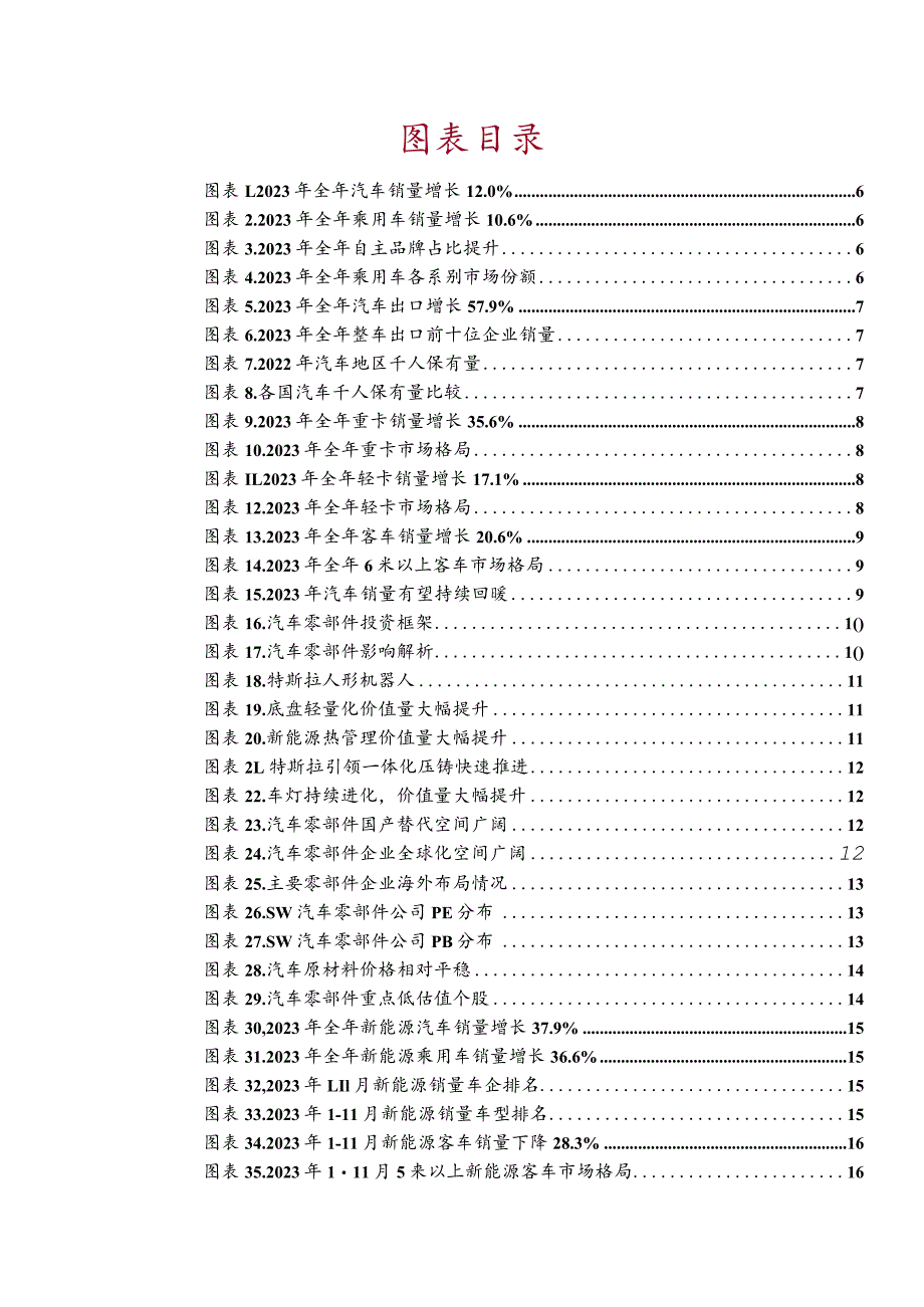 2024年持续看好汽车出海及智能化-.docx_第3页