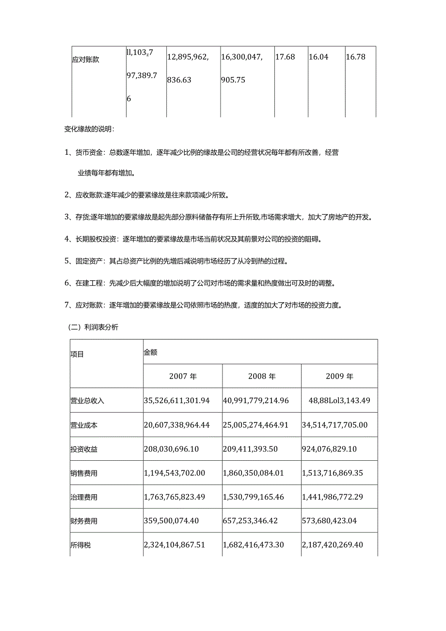 万科企业股份有限公司财务报表分析.docx_第3页