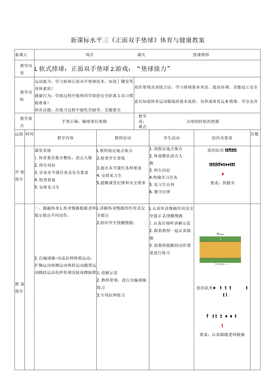 29水平三-排球《软式排球正面双手垫球》教案.docx_第1页