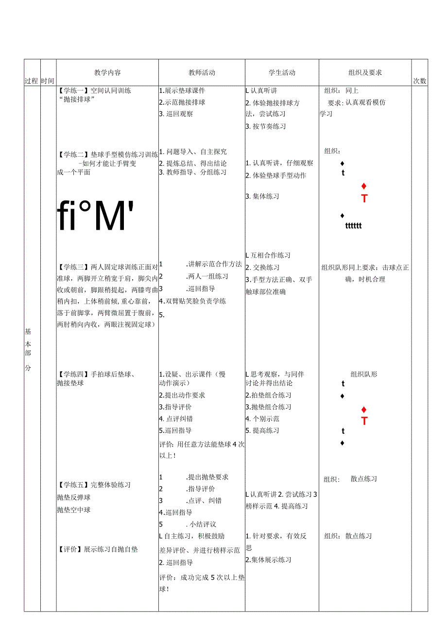 29水平三-排球《软式排球正面双手垫球》教案.docx_第2页