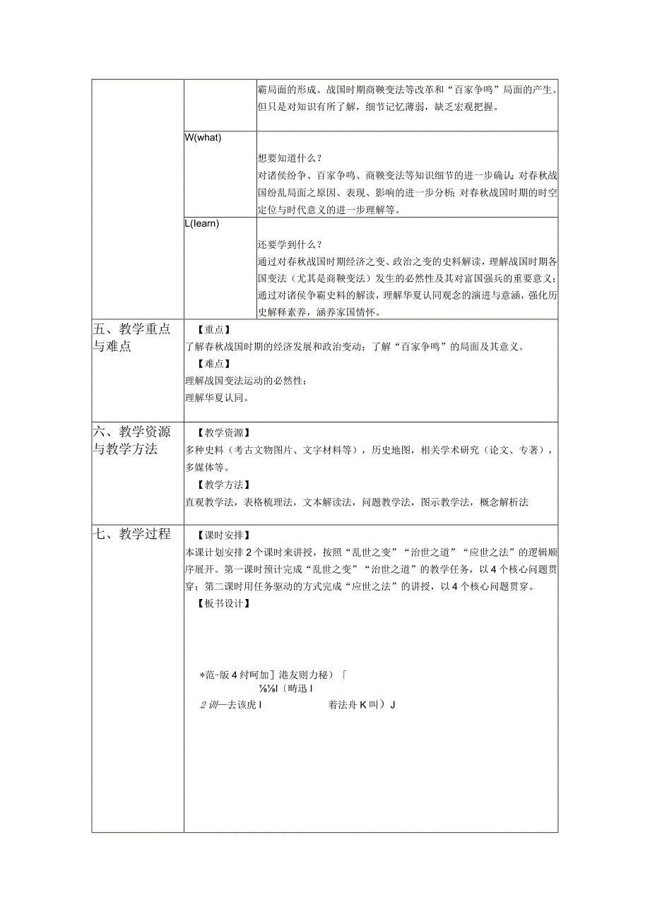 第2课诸侯纷争与变化运动教学设计（表格式）.docx_第2页