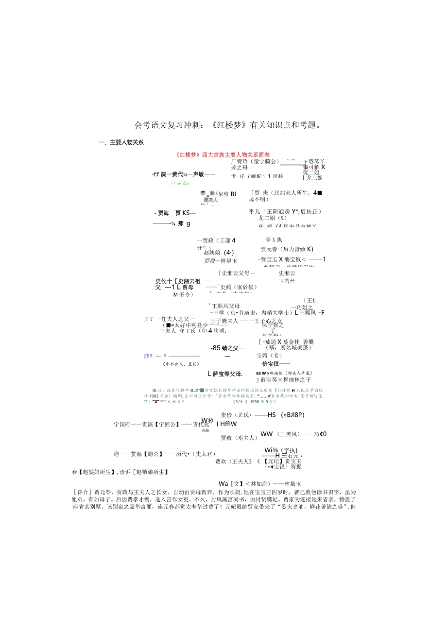 会考《红楼梦》复习冲刺.docx_第2页