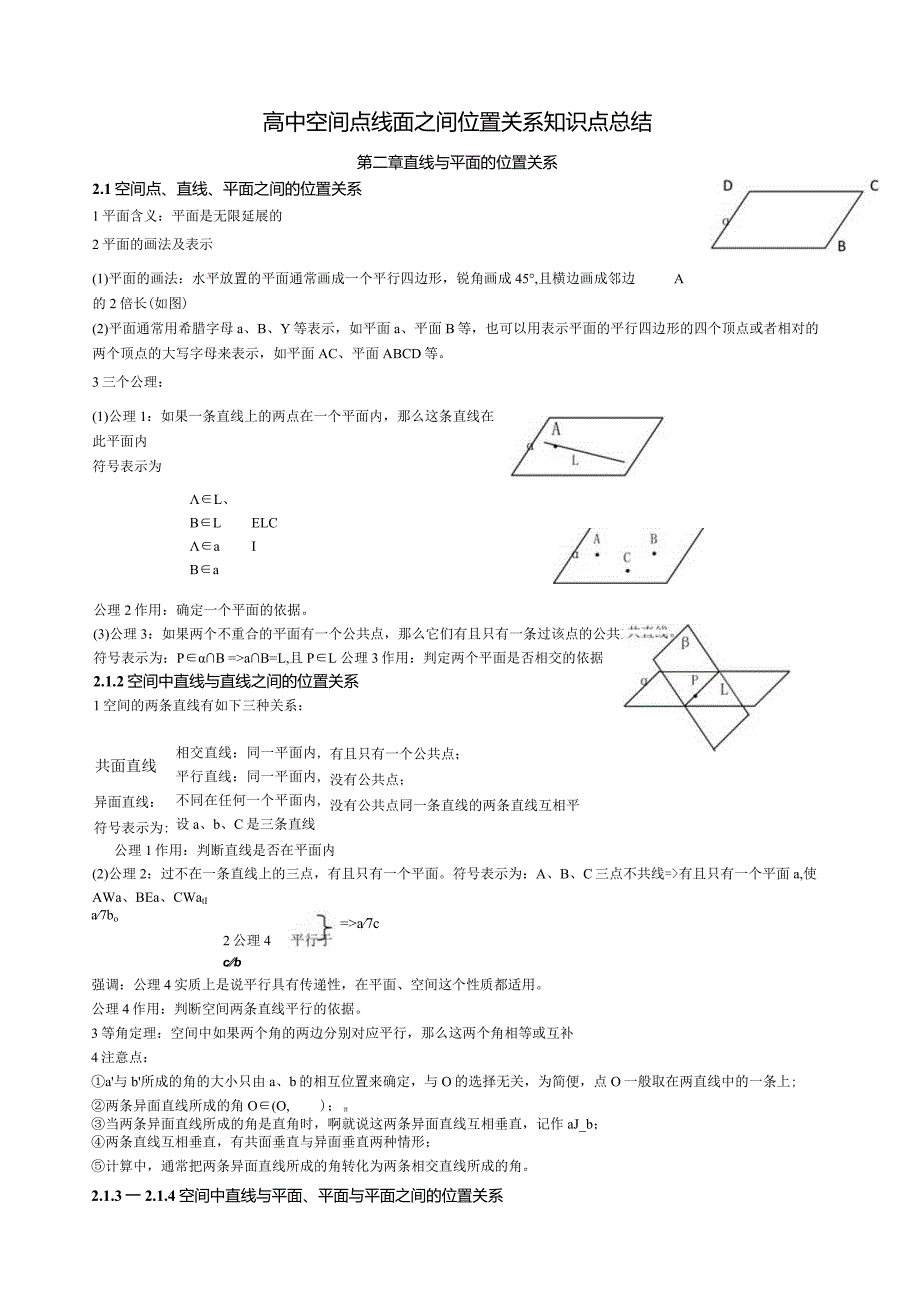 点线面之间的位置关系的知识点总结.docx_第1页