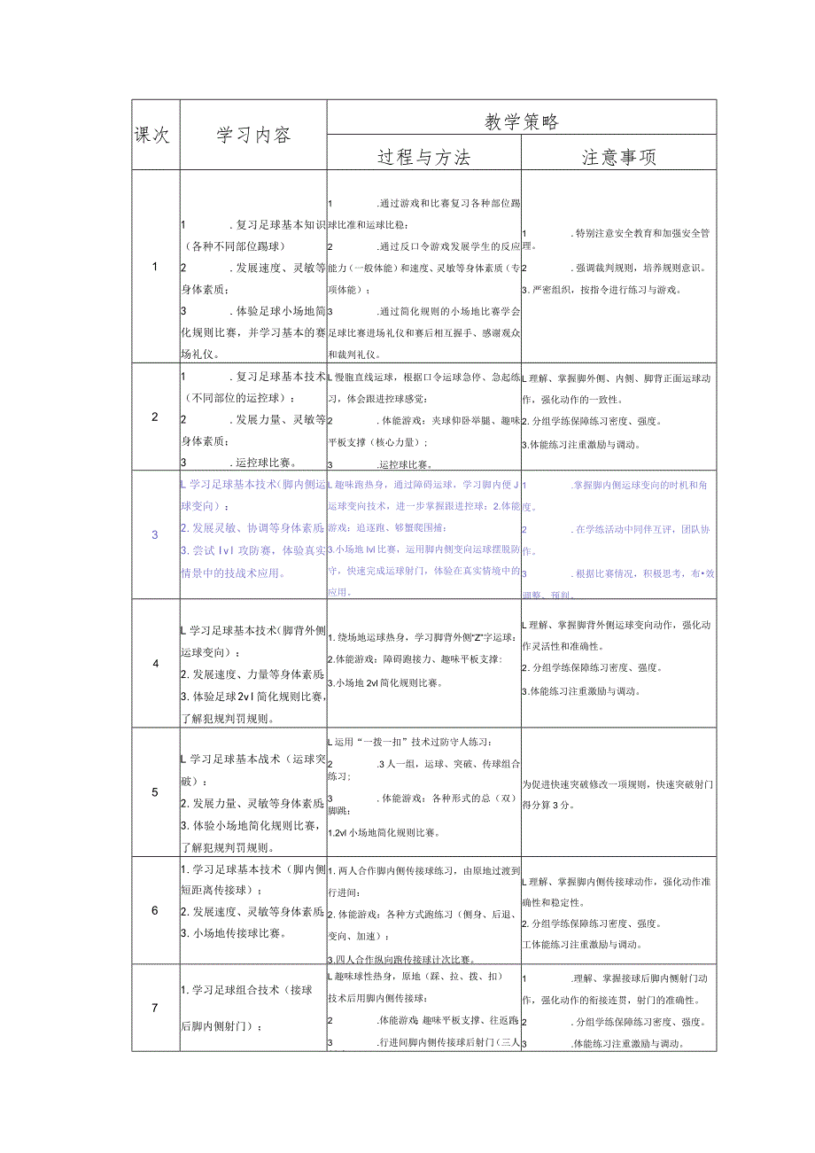 水平二四年级足球18课时大单元设计----脚内侧运球变向.docx_第3页