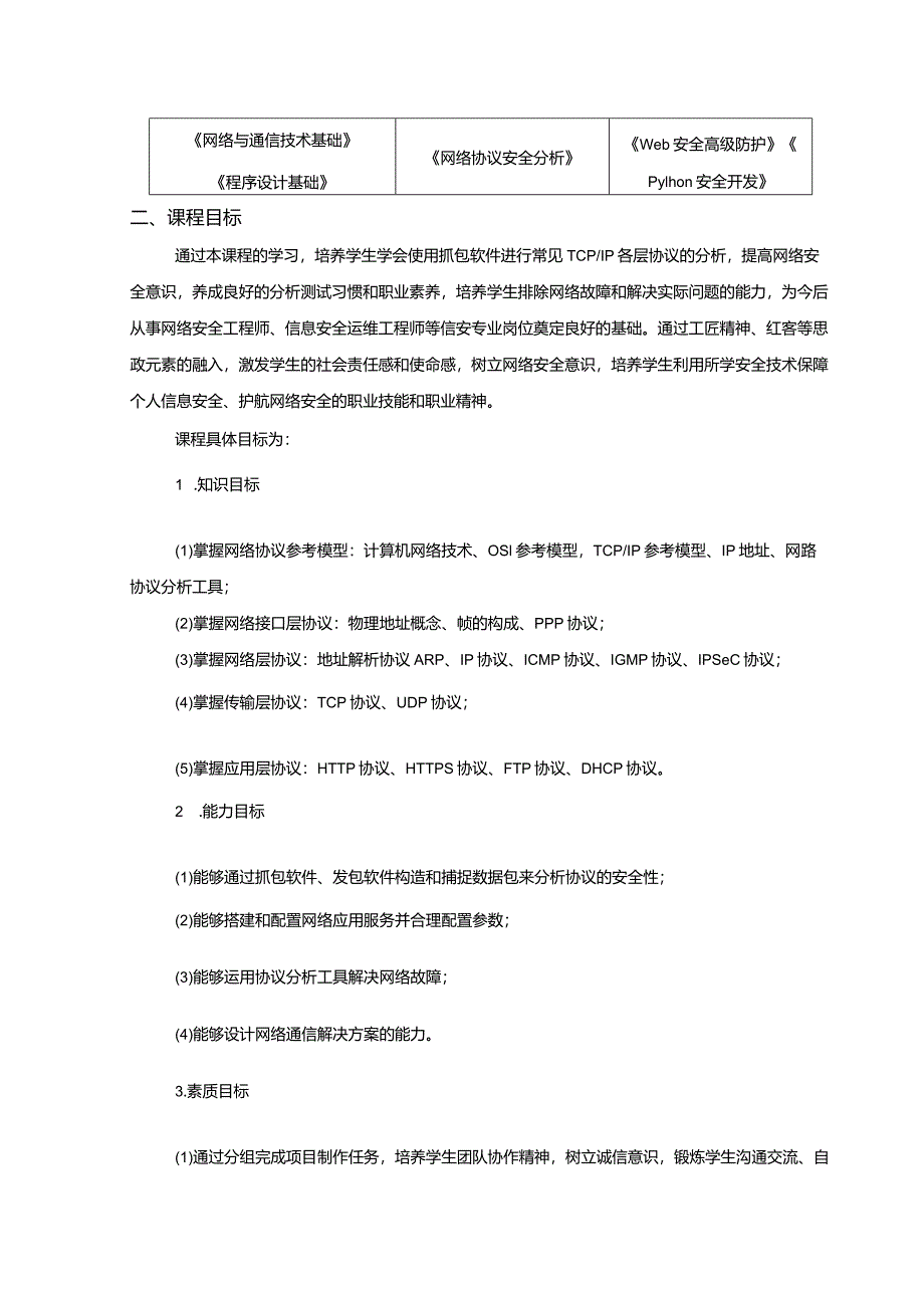 网络协议安全分析课标、教学计划、课程设计.docx_第2页