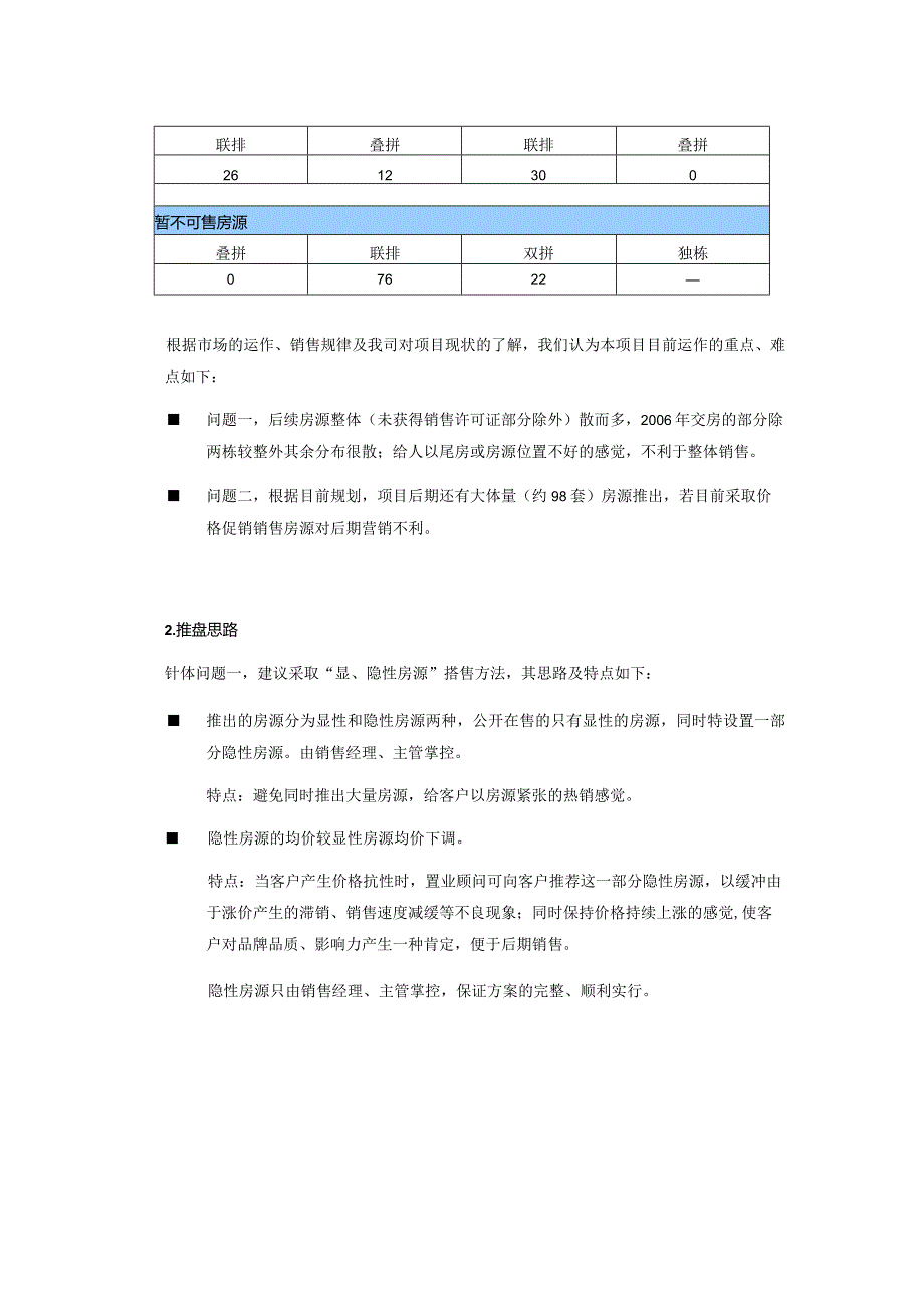 沈阳奥林匹克花园剩余房源营销计划.docx_第2页