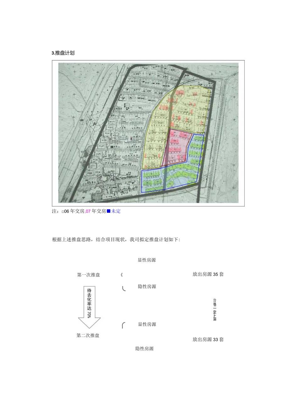 沈阳奥林匹克花园剩余房源营销计划.docx_第3页