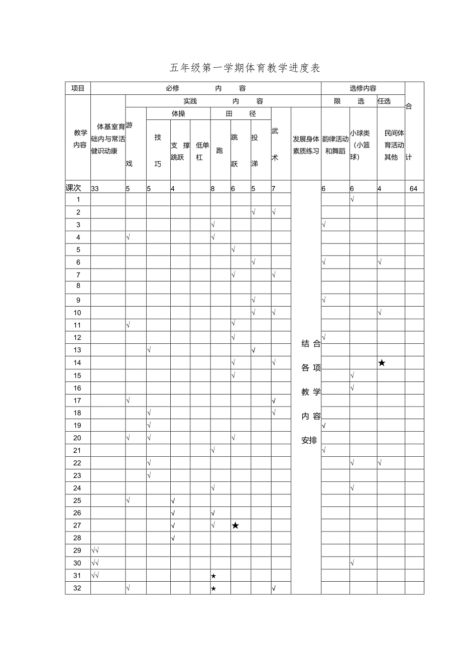 五年级体育第一学期教学计划和教学进度.docx_第1页