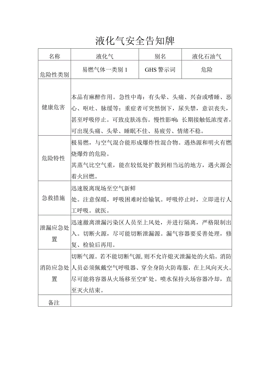 液化气安全告知牌.docx_第1页