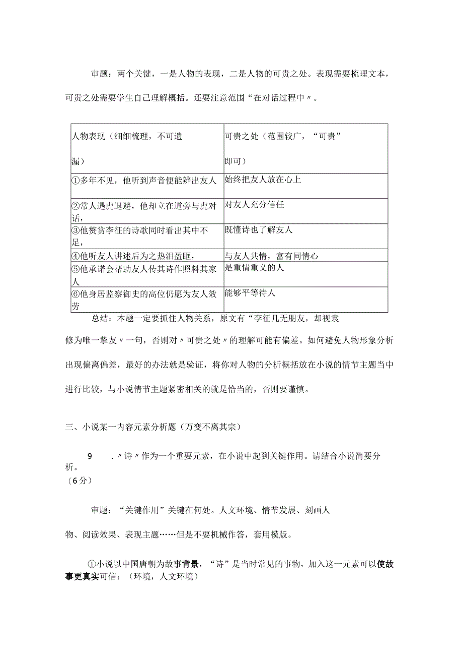 关于深圳一模的几道题的解题思路总结.docx_第2页