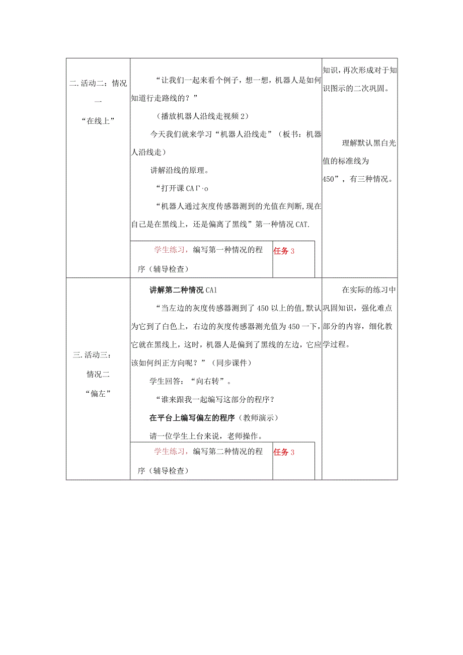 苏科版六年级小学信息技术第7课机器人沿线走教案.docx_第3页