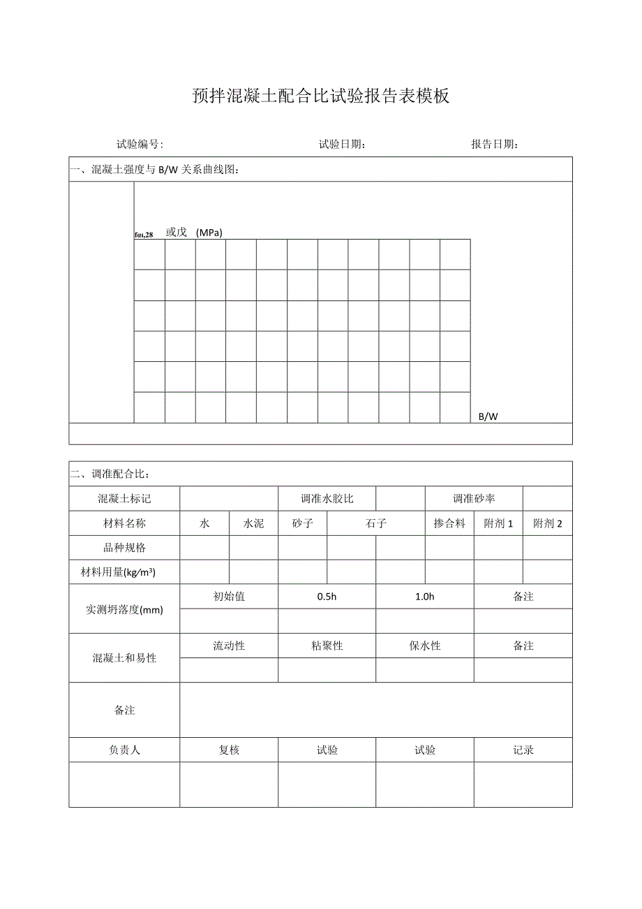 预拌混凝土配合比试验报告表模板.docx_第1页