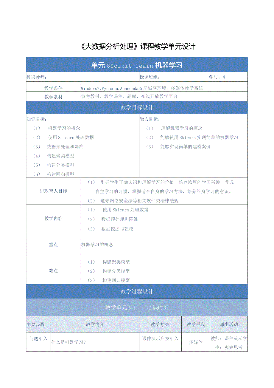 《大数据分析处理》教案-单元设计单元8-scikit-learn机器学习.docx_第1页