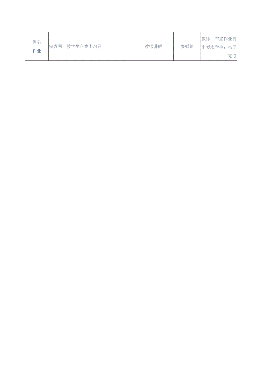 《大数据分析处理》教案-单元设计单元8-scikit-learn机器学习.docx_第3页