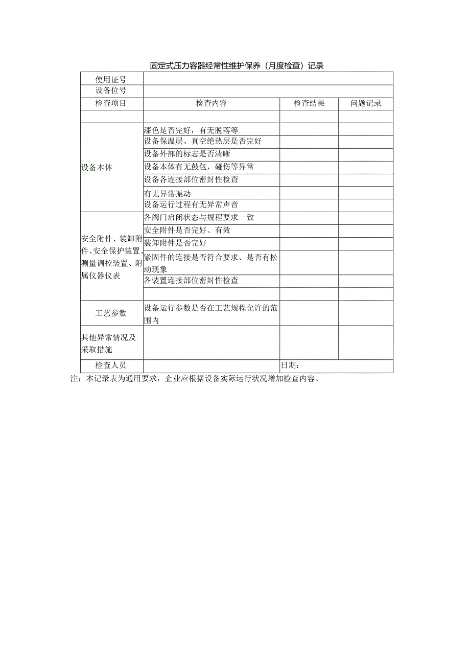 固定式压力容器经常性维护保养（月度检查）记录.docx_第1页