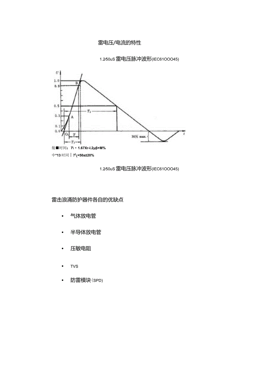 雷击浪涌抑制电路设计基本功！.docx_第1页