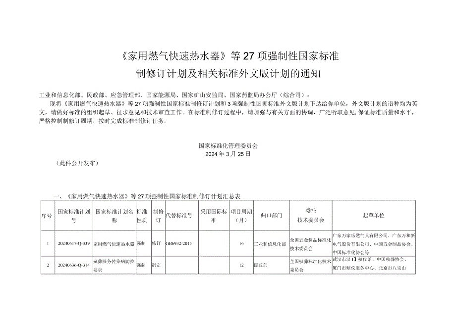 《家用燃气快速热水器》等27项强制性国家标准制修订计划及相关标准外文版计划的通知.docx_第1页