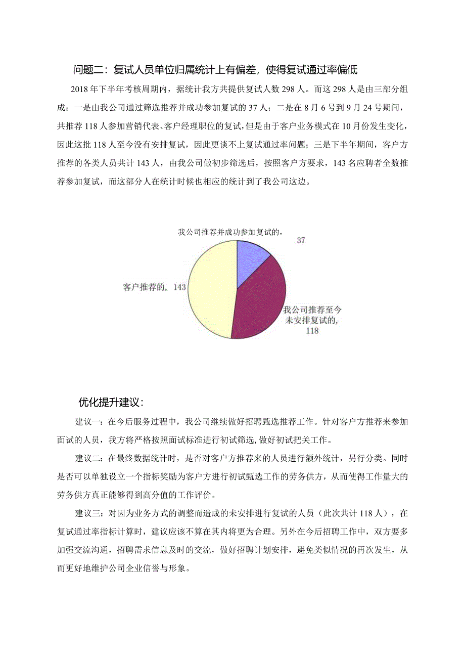 招聘服务提升方案.docx_第2页