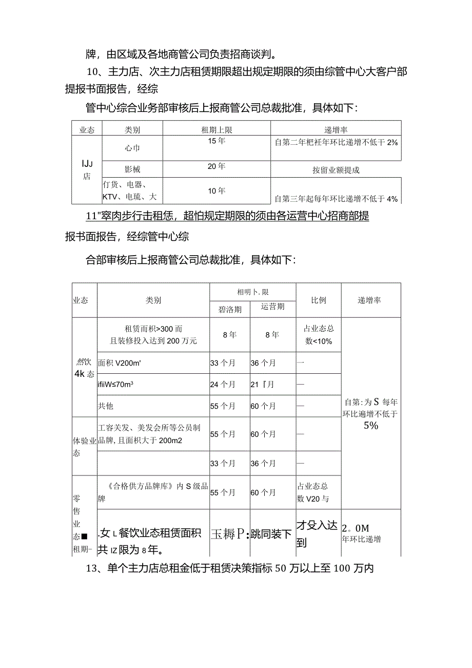 万达商管公司制度知识点.docx_第3页