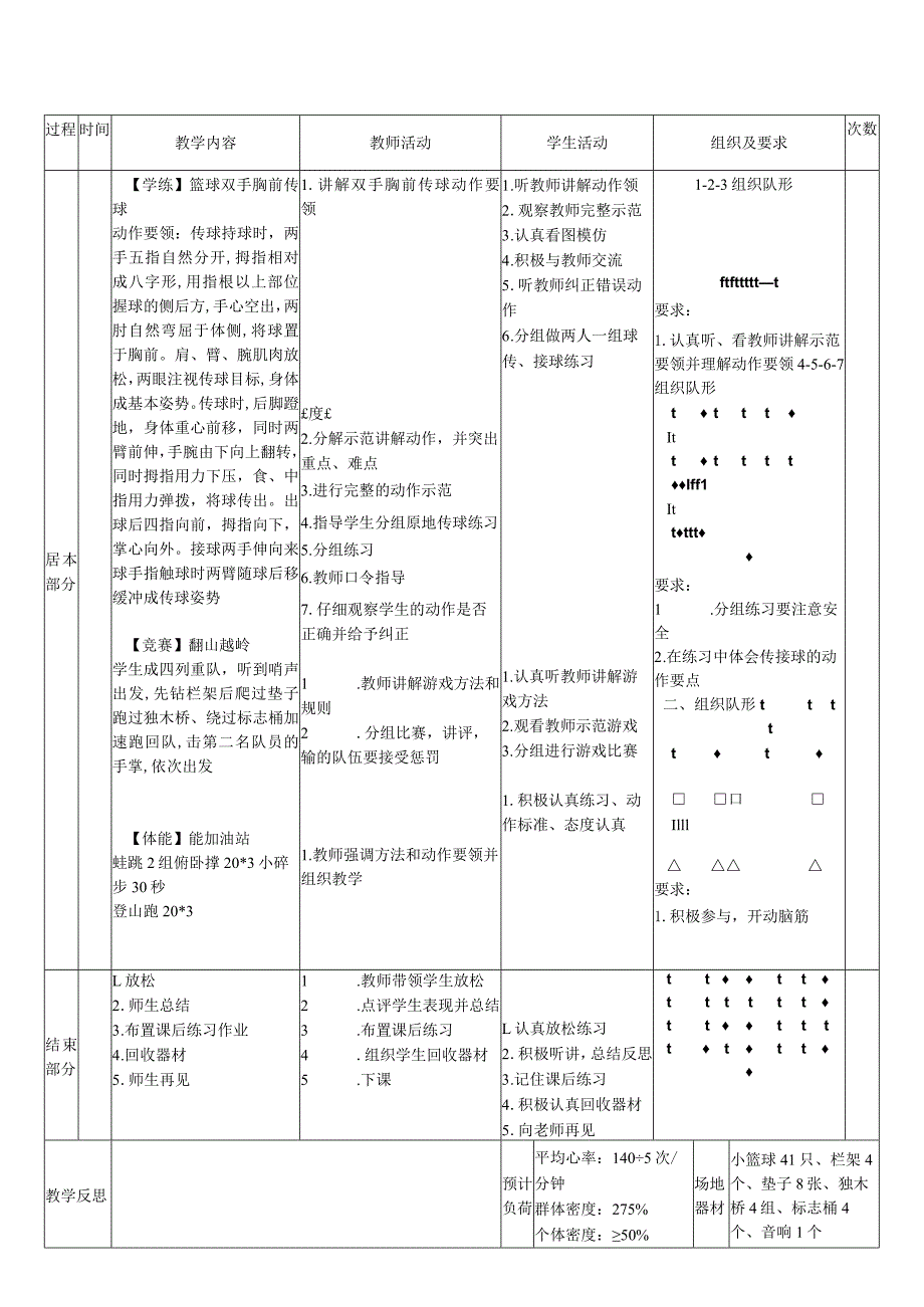 28水平二篮球《胸前双手传接球》教案.docx_第2页