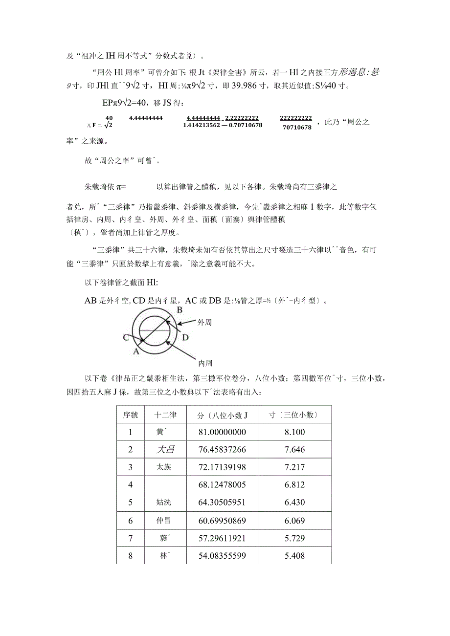 《律呂正論》之以周公密率算縱黍律管法1.docx_第2页