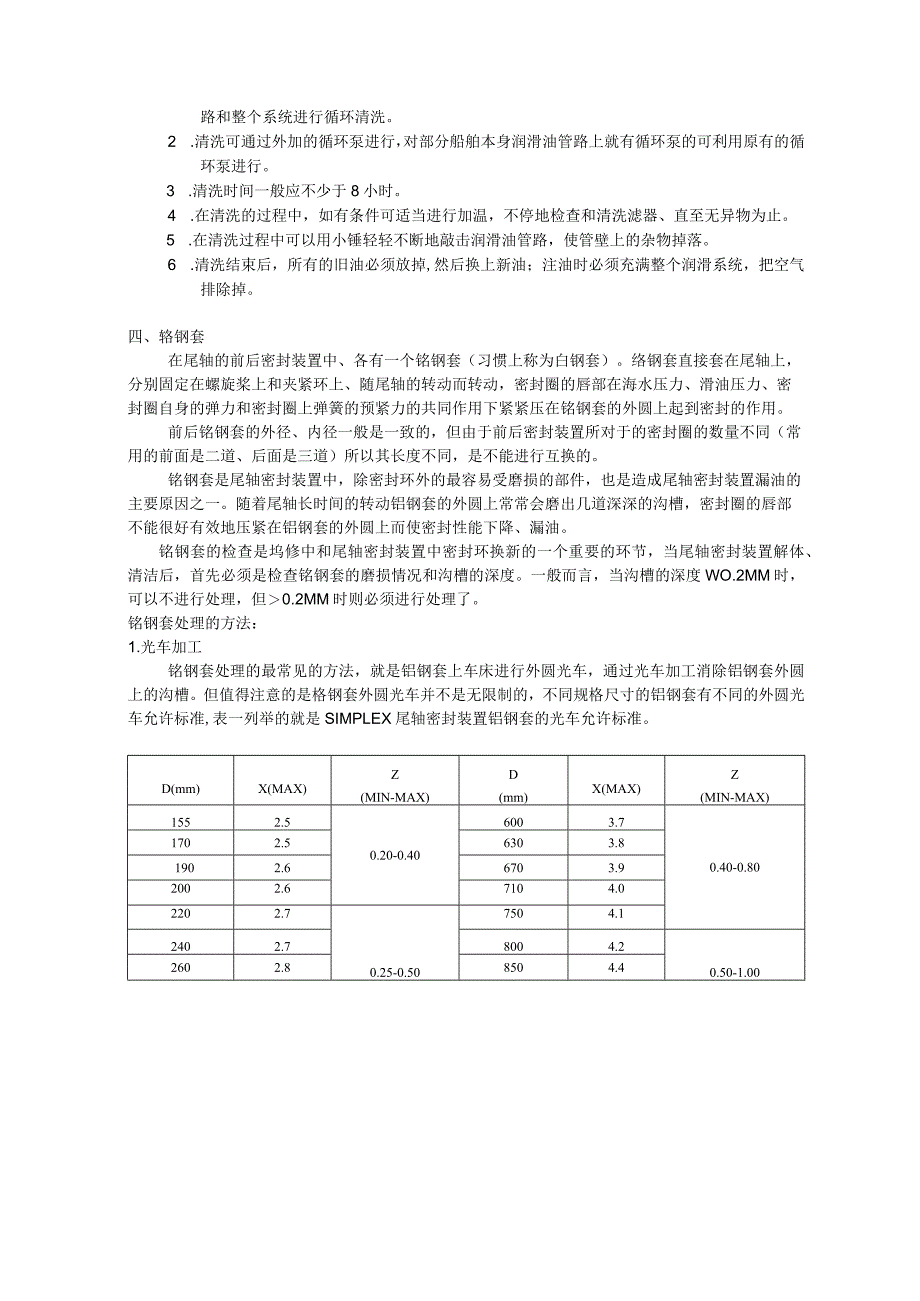 船舶尾轴密封装置的安装和注意事项.docx_第3页