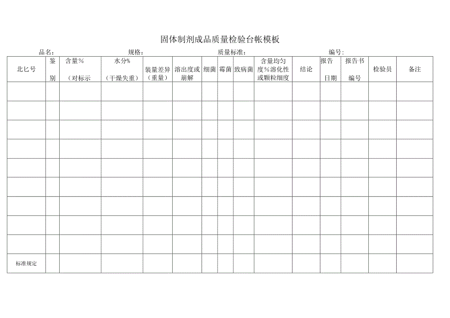 固体制剂成品质量检验台帐模板.docx_第1页