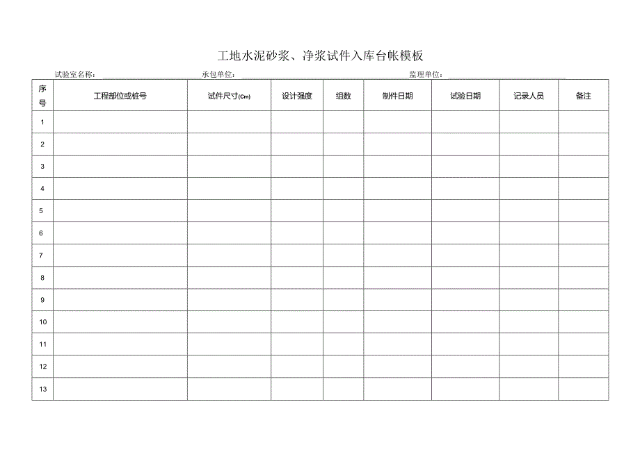 工地水泥砂浆、净浆试件入库台帐模板.docx_第1页