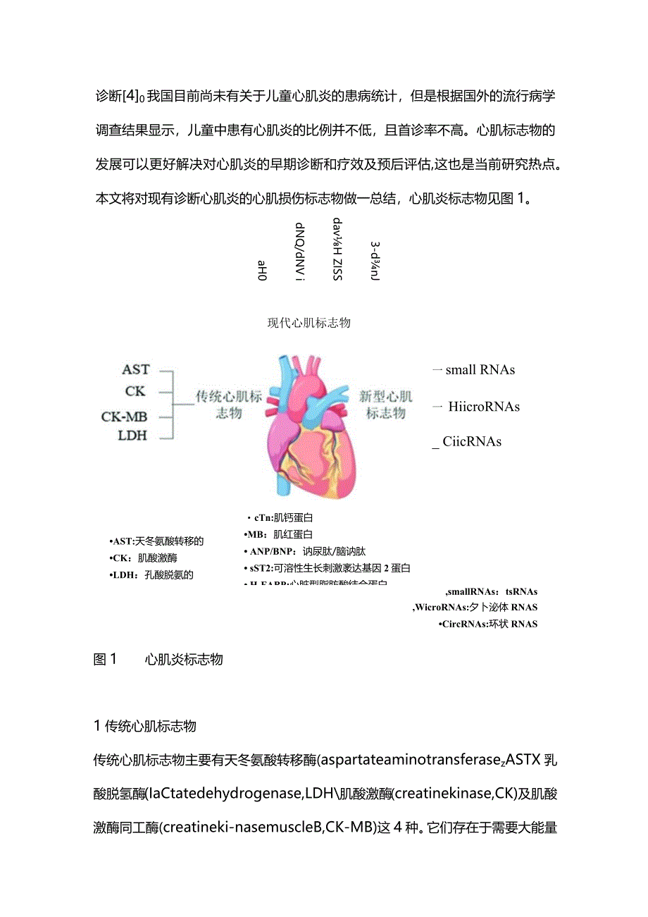 儿童心肌炎标志物研究进展2024.docx_第2页